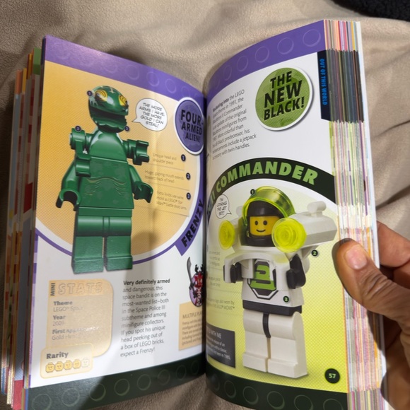 LEGO Minifigure Handbook - Orange and Red Cover used in great condition - Picture 4 of 14